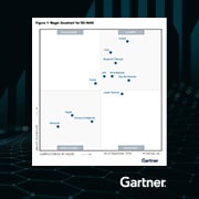 Gartner MQ SD-WAN 2024